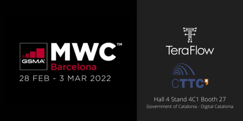 MWC2022